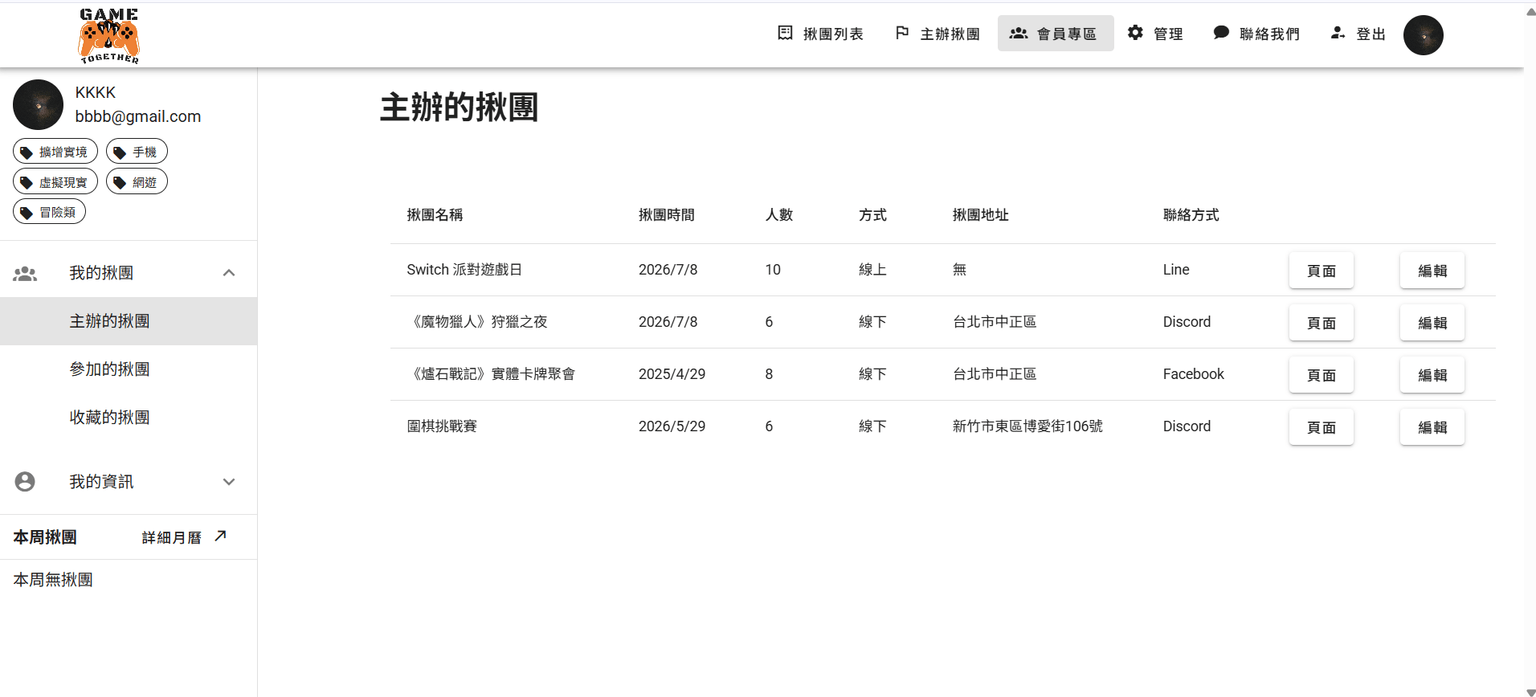 圖片-主辦揪團管理