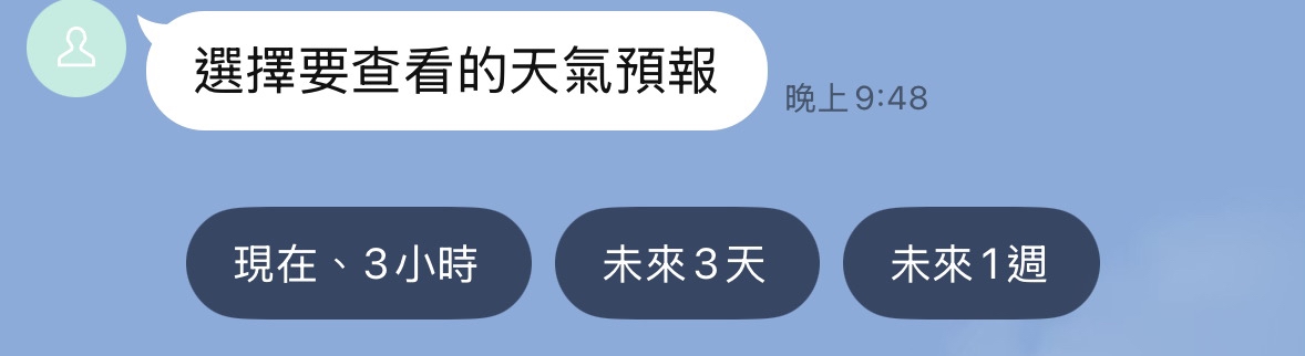 圖片-天氣預報